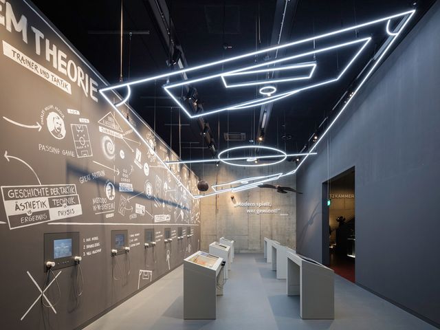 Deutsches Fussballmuseum