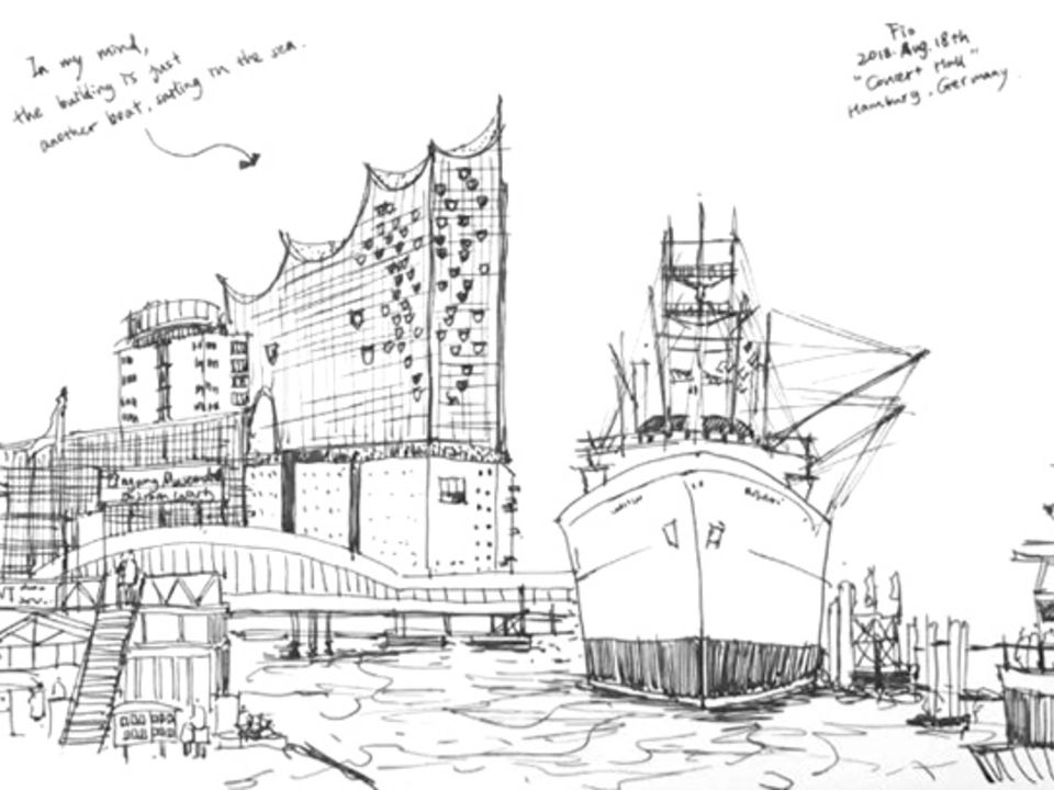 Skizze von Hamburg
