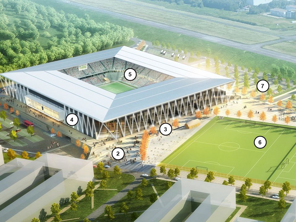 Europa-Park Stadion in Freiburg - Funktionsübersicht: 1. Boulevard, 2. Adressierung an den Ecken, 3. umlaufende Promenade, 4. Hauptgebäude mit Geschäftsstelle des SC Freiburg, Logen & Business-Bereich, 5. Zwei-Rang-Tribüne für insgesamt 34.700 Zuschauer, 6. Trainingsplätze, 7. Parkplätze